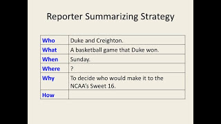 Summarizing Strategies | Key Details and Main Idea | 5th Grade Reading | eSpark Instructional Video
