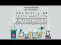 42.1 Naming of carbon compounds