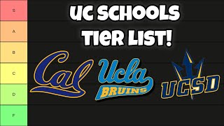 UC Schools Tier List in Under 5 Minutes (UC Berkeley, UCLA)