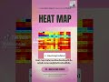 Heat map - Data Visualization.