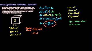 Linear Approximation - Example 05