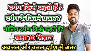 दर्पण किसे कहते है। अवतल और उत्तल दर्पण में अंतर | avtal or uttal darpan me antar