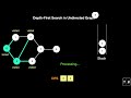 Depth-First-Search (DFS) in Undirected graph | Animation | Learn in 2 mins | Beginner