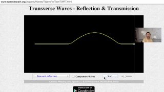12.05 Wave Reflection-Fixed vs Free End