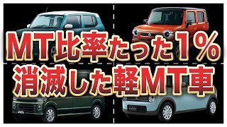 MT設定が消えてしまった軽自動車5選