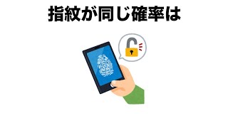 色々な確率に関する雑学