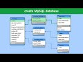 How to model Database on MySQL Workbench
