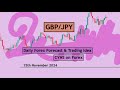 GBPJPY Daily Forex Forecast for 15 November 2024 by CYNS on Forex