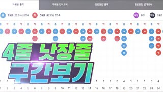 파워볼 [구간접근 실전노하우] 4줄 낫장줄 구간보기