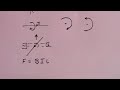 electromagnetism part 1 a level physics