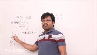 Prefix expression evaluation