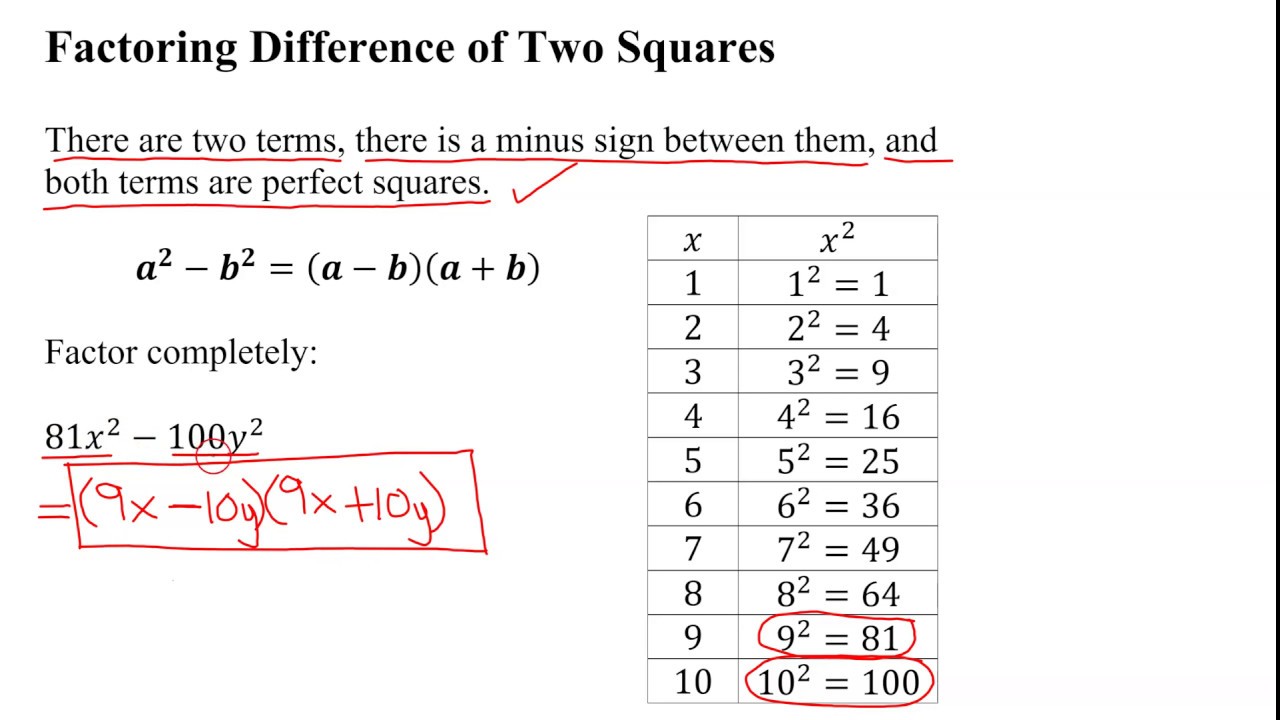 Factor Difference Of Two Squares (Containing 2 Variables): 81x^2-100y^2 ...