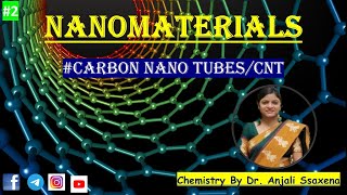 Carbon nanotubes| CNT| Nanotechnology | Graphene | Characteristics | Applications