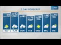 Saturday morning Live Doppler 13 forecast | June 24, 2024