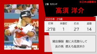 【並行世界】大阪近鉄バファローズ 2005年 1-9【パクリスペクト】