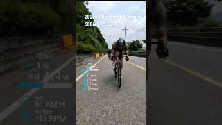 2023아시아태평양마스터스대회 로드cycling 마지막 스프린트