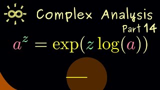 Complex Analysis 14 | Powers [dark version]