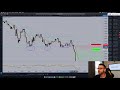 gbpchf forex trade recap with austin silver