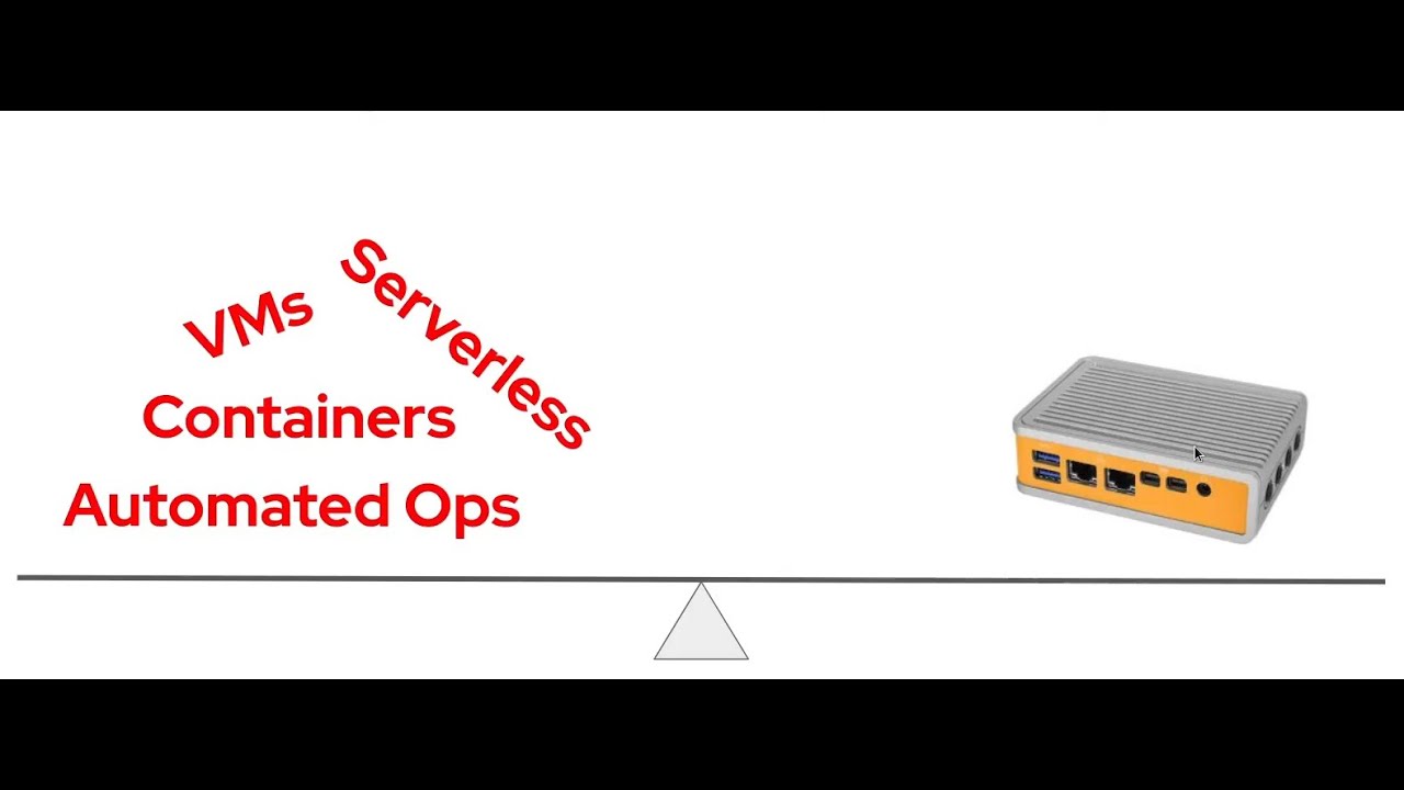 Serverless En Entornos Edge Computing Tech Talks 2022 Youtube