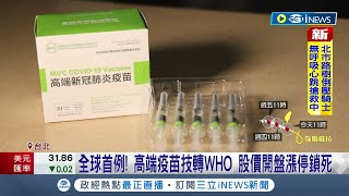 全球首例! 台灣疫苗大突破! 世衛宣布獲高端疫苗技轉授權 高端疫苗技轉WHO 股價開盤漲停鎖死│記者 江柏緯 柯佩瑄│【台灣要聞】20230830｜三立iNEWS