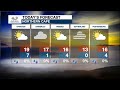 Weather Forecast | 25 June 2022