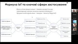 Лекція ЛактіоноваІ.С.\