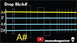 【BASS TUNER】[ Drop Bb/A# ] (A# F A# D#)