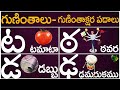 Guninthalu Guninthakshara Padalu |ట ఠ డ ఢ గుణింత పదాలు |Ta Tta Da Dda Gunintha Padalu |Telugu Vanam