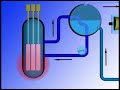 Як виробляється електроенергія на атомній електростанції