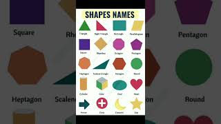 shapes name