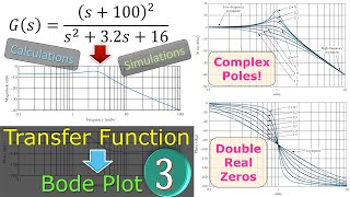 Drawing Bode Plot From Transfer Function 🌟 Second-Order - Double Zero & Complex Poles 💡 Example 3