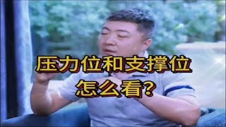 股票的压力位和支撑位什么意思，怎么看？