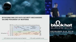 Off-Path Attacks Against PKI