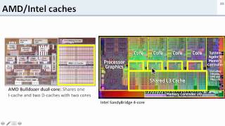 L11.12-data and instruction caches - new