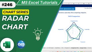 How to Create a Radar Chart in Excel