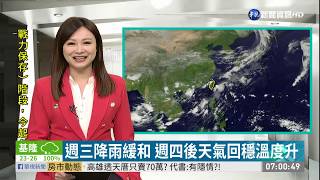 鋒面由北往南通過台灣 各地防大雨 | 華視新聞 20190528