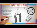 Start With Why Summary  & Review (Simon Sinek) - ANIMATED