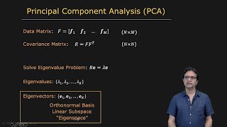 Finding Principal Components | Appearance Matching