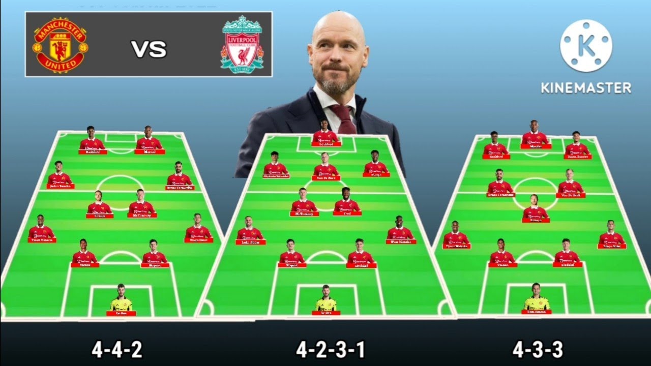 Manchester United Vs Liverpool ~ Potential Line Up Man United 4-4-2 Or ...