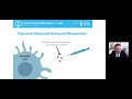 Cancer Vaccines: Training the Immune System to See Cancer with Dr. Gavin Dunn