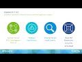 webinar vmware vsphere 7.0 what s new