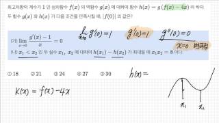 (이과) 삼차함수 그래프의 특징\u0026역함수의 미분_난이도 상