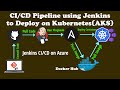 CI CD Pipeline to Deploy to Kubernetes Cluster using Jenkins | End to End DevOps Project | DevOps