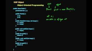 4 OOP Object (in Arabic)