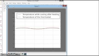 Heat equation 2 Python implementation
