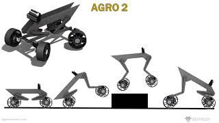 Novel Ideas for Hybrid Wheel-Leg Robots with AGRO [ICRA2020 Legged Robotics Workshop]