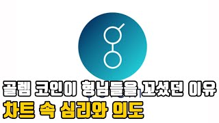 골렘 코인이 투자자들을 꼬셨던 이유! 차트 속 심리와 의도