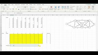 Shortest path problem using excel solver