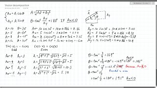 Vector decomposition