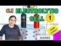 6.1 ELECTROLYTIC CELL SCIENCE KSSM FORM 5 (PART 1)